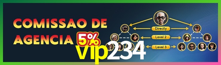 Aplicativo móvel vip234 para iOS e Android